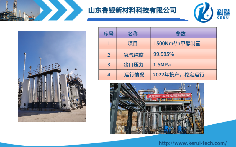 山東魯銀新材料-1500Nm3/h甲醇裂解制氫